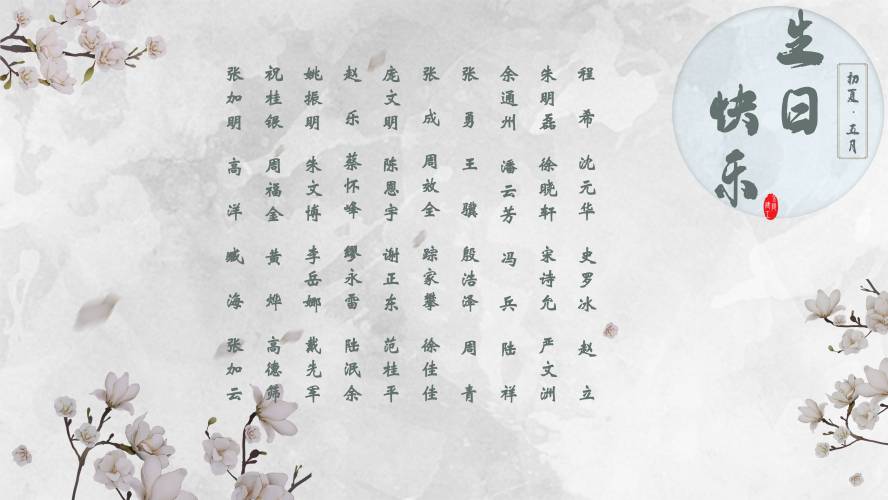 【生日祝?！抗ё?月生日的員工生日快樂！