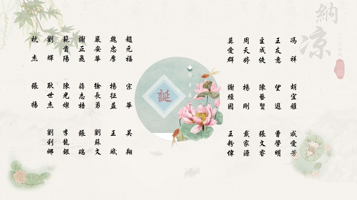 【生日祝?！抗ё?7月生日的員工生日快樂！