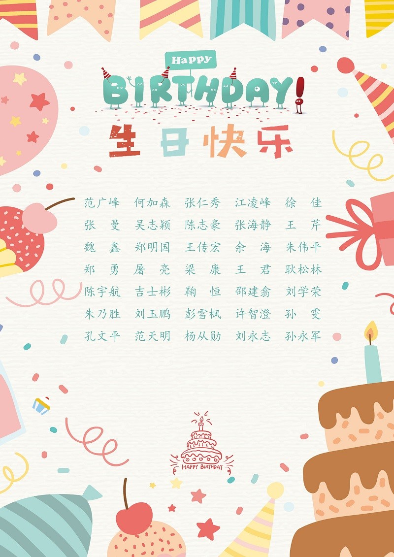 【生日祝?！抗ё?1月生日的員工生日快樂！