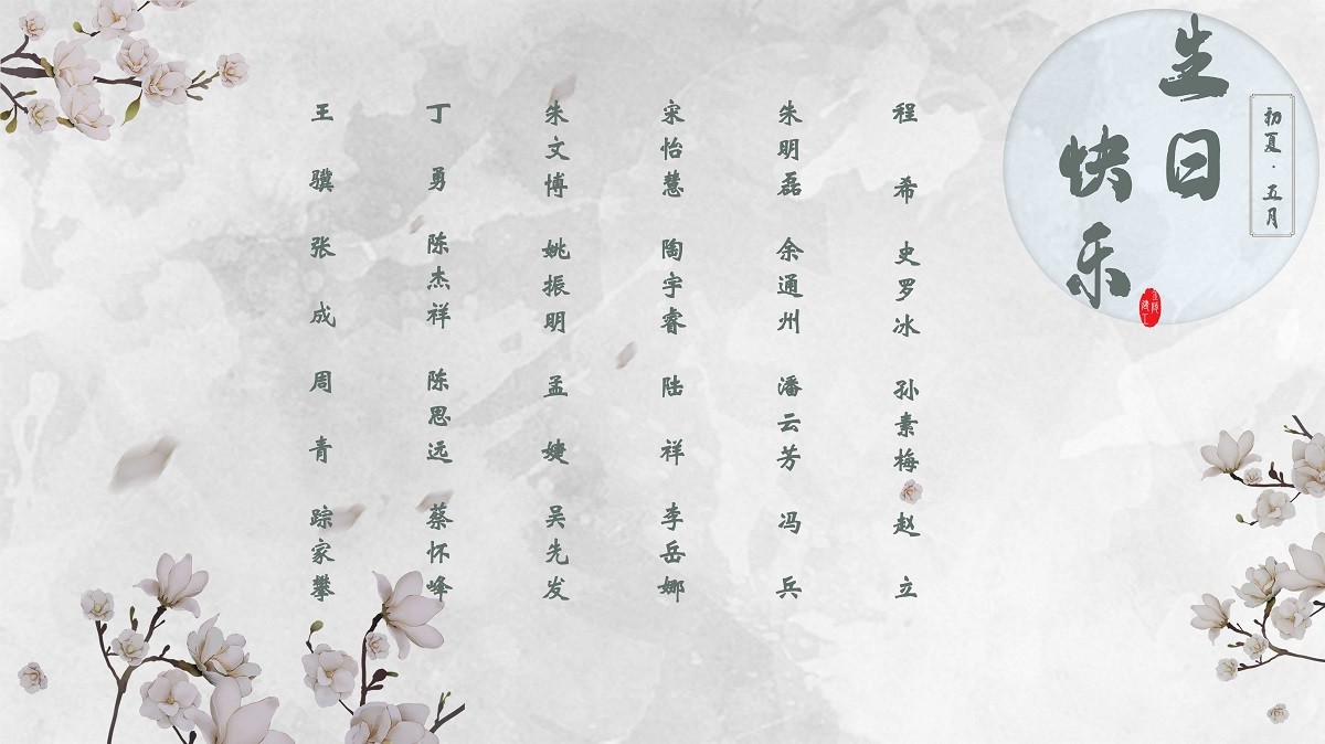 【生日祝?！抗ё?5月生日的員工生日快樂！