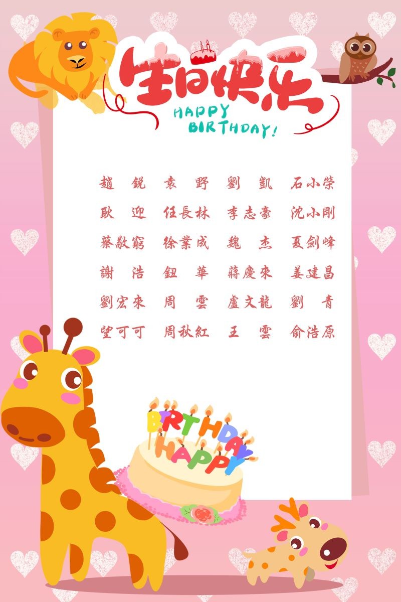 【生日祝?！抗ё?8月生日的員工生日快樂！